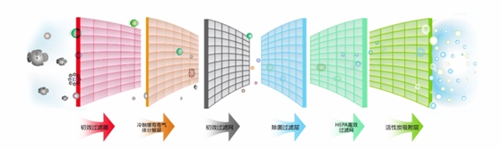 別墅新風(fēng)系統(tǒng)|地下室新風(fēng)系統(tǒng) |機(jī)房新風(fēng)系統(tǒng)|網(wǎng)吧新風(fēng)系統(tǒng)|學(xué)校新風(fēng)系統(tǒng)|幼兒園新風(fēng)系統(tǒng) |艾炙新風(fēng)系統(tǒng)|酒吧新風(fēng)系統(tǒng)|酒店新風(fēng)系統(tǒng)|火鍋店新風(fēng)系統(tǒng)|咖啡廳新風(fēng)系統(tǒng)|銀行相關(guān)新風(fēng)系統(tǒng)
 