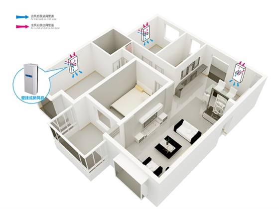 壁掛式新風系統,納新壁掛式新風系統