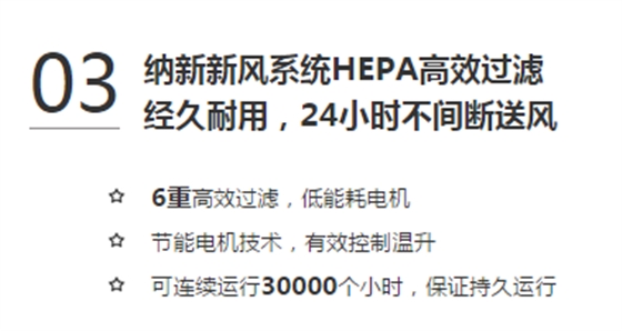 納新新風系統的優勢