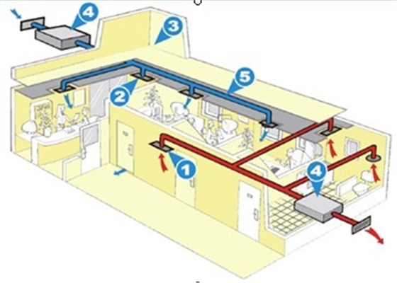 納新醫(yī)院新風(fēng)系統(tǒng)管道布置圖