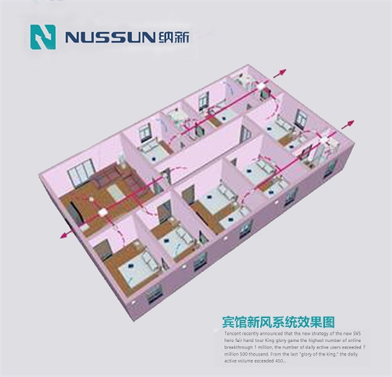 賓館新風系統效果圖 賓館新風系統效果圖