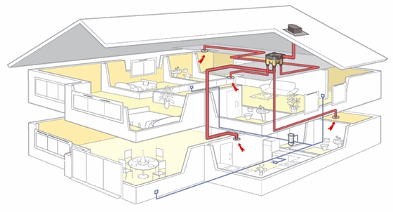 無窗衛生間通風設計類型
