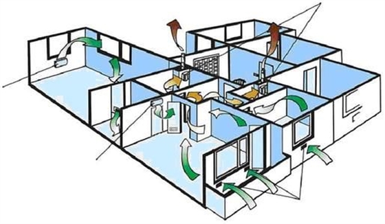 學(xué)校新風(fēng)系統(tǒng),納新學(xué)校新風(fēng)系統(tǒng)