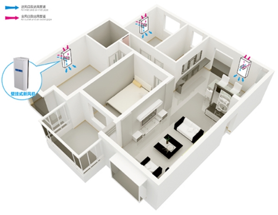 納新全熱交換新風(fēng)系統(tǒng)和霍尼韋爾全熱交換新風(fēng)系統(tǒng)哪個更好
