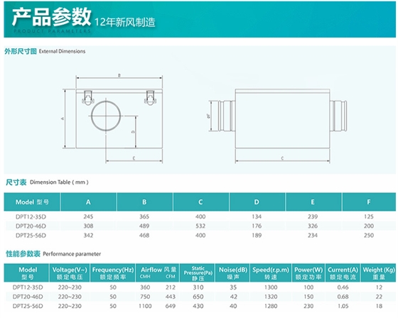 靜音管道風機型號