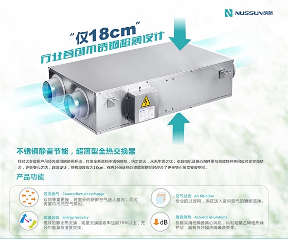 全熱回收新風機