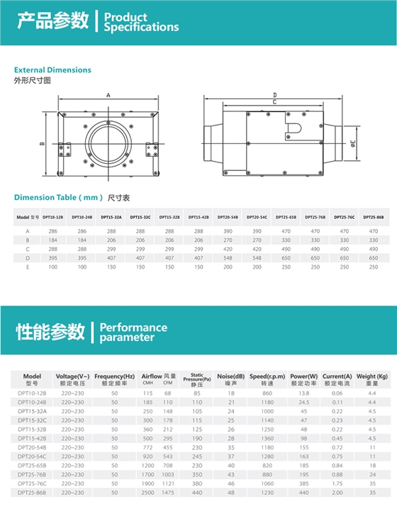 納新管道式排氣扇規格