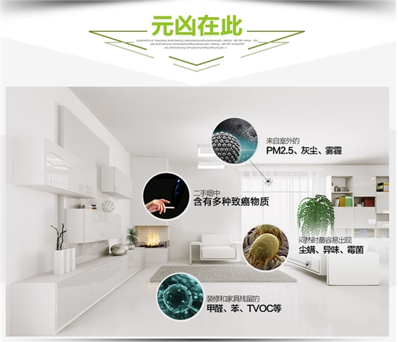 全熱交換新風換氣機