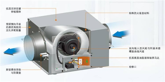 衛生間排風扇 衛生間排風扇