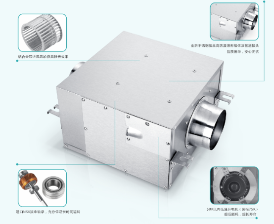 別墅新風(fēng)系統(tǒng)|地下室新風(fēng)系統(tǒng) |機房新風(fēng)系統(tǒng)|網(wǎng)吧新風(fēng)系統(tǒng)|學(xué)校新風(fēng)系統(tǒng)|