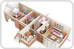 多孔靜音風(fēng)機和自平衡排風(fēng)機安裝靈活