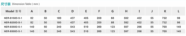 超薄型全熱交換機(jī)VAM250GMVE尺寸表