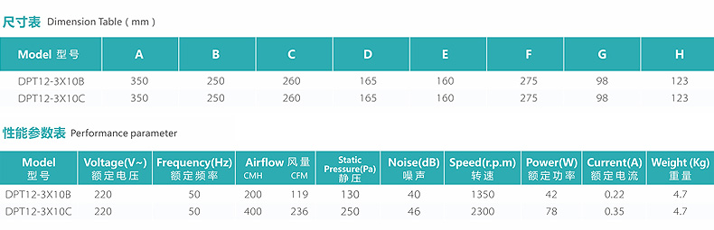多孔靜音風(fēng)機和自平衡新風(fēng)系統(tǒng)型號