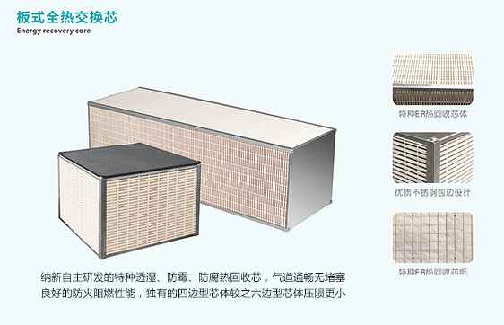納新全熱交換新風換氣機板式全熱交換芯