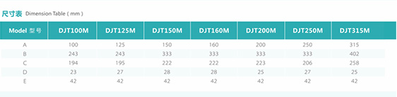 DJT10-25B圓形管道離心風機尺寸表