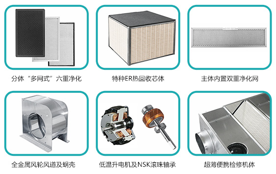 全熱交換器熱回收新風機優(yōu)勢