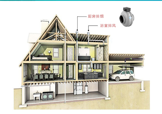 圓形管道風機安裝場景