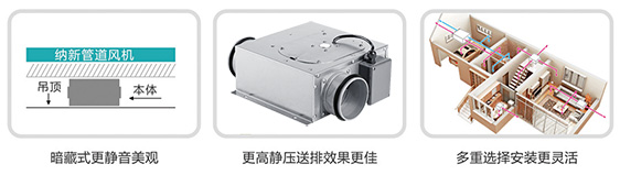 FV-02NU1C超薄排氣扇效果