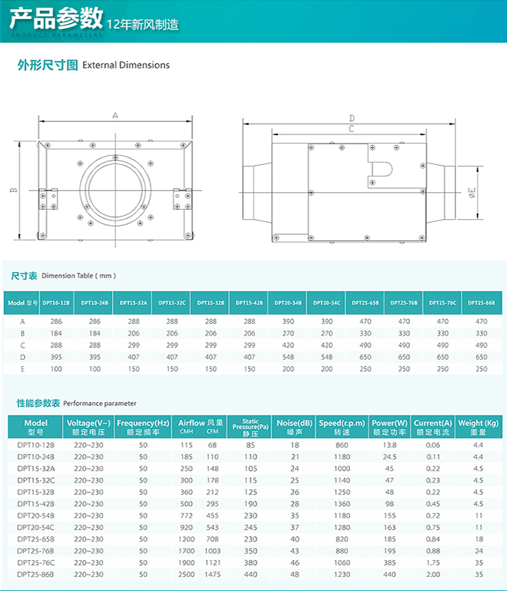 網(wǎng)吧新風(fēng)系統(tǒng)|網(wǎng)咖新風(fēng)系統(tǒng)|靜音管道風(fēng)機(jī)產(chǎn)品參數(shù)