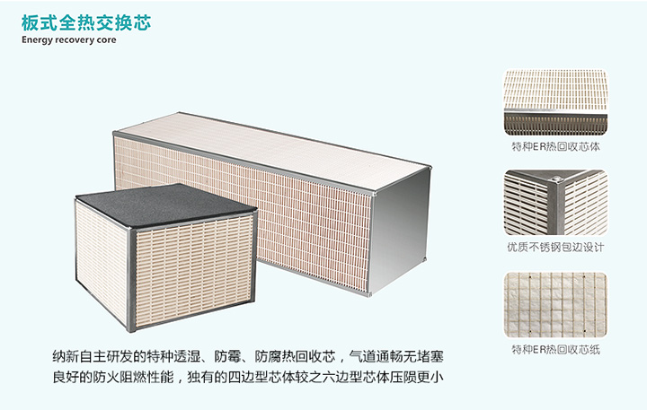 餐廳新風系統(tǒng)交換芯