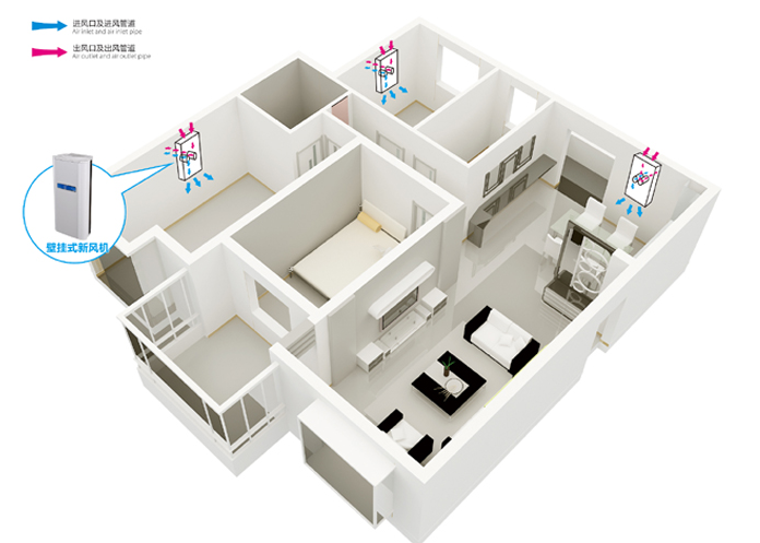 為什么要安裝幼兒園新風系統(tǒng),學校新風系統(tǒng) 幼兒園新風系統(tǒng),學校新風系統(tǒng)