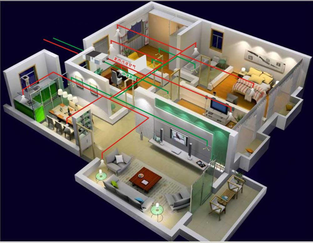 別墅新風系統安裝圖