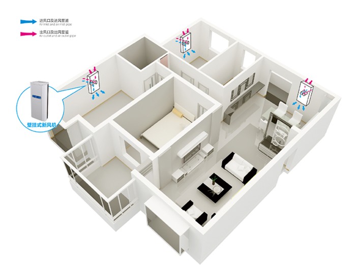 壁掛式新風系統,納新壁掛式新風系統