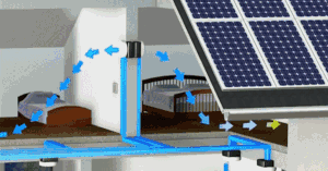 別墅新風系統夏天模式