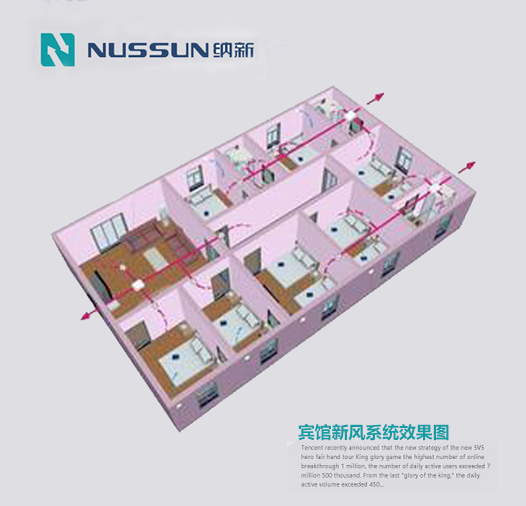 賓館新風(fēng)系統(tǒng)效果圖