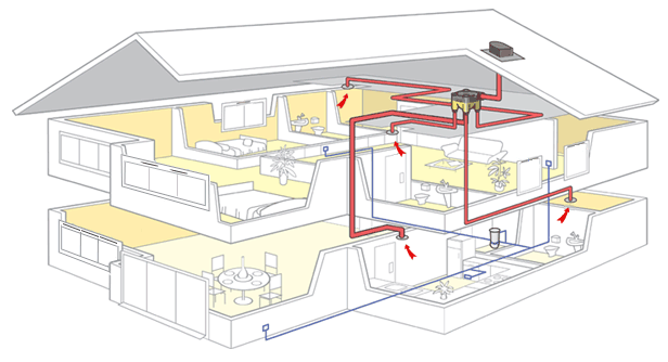 分體式管道換氣扇走管圖