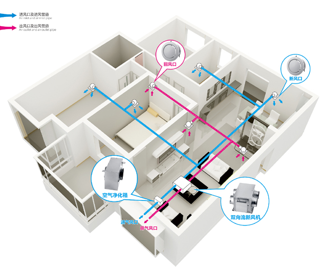 超靜音風機哪家好