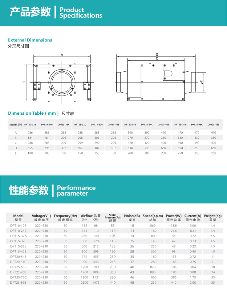 納新管道式排氣扇規格