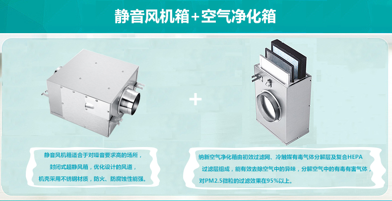 靜音風(fēng)機(jī)箱和空氣凈化箱搭配 靜音風(fēng)機(jī)箱和空氣凈化箱搭配