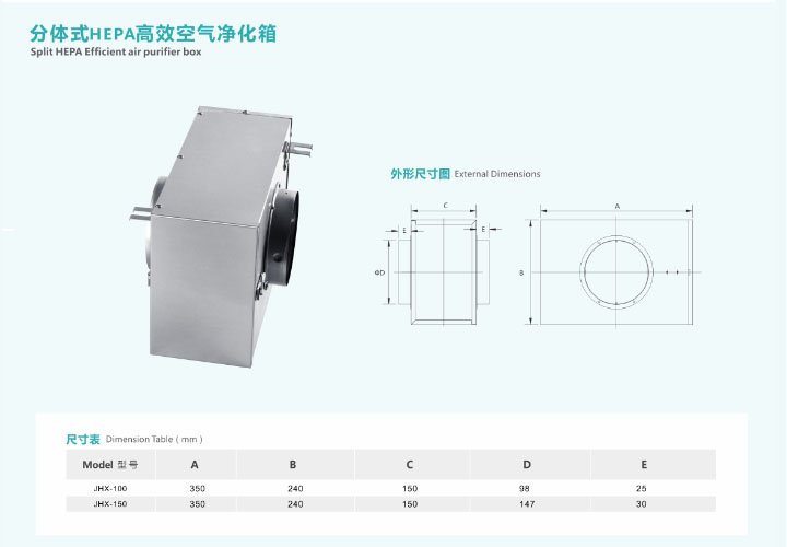 空氣凈化箱參數