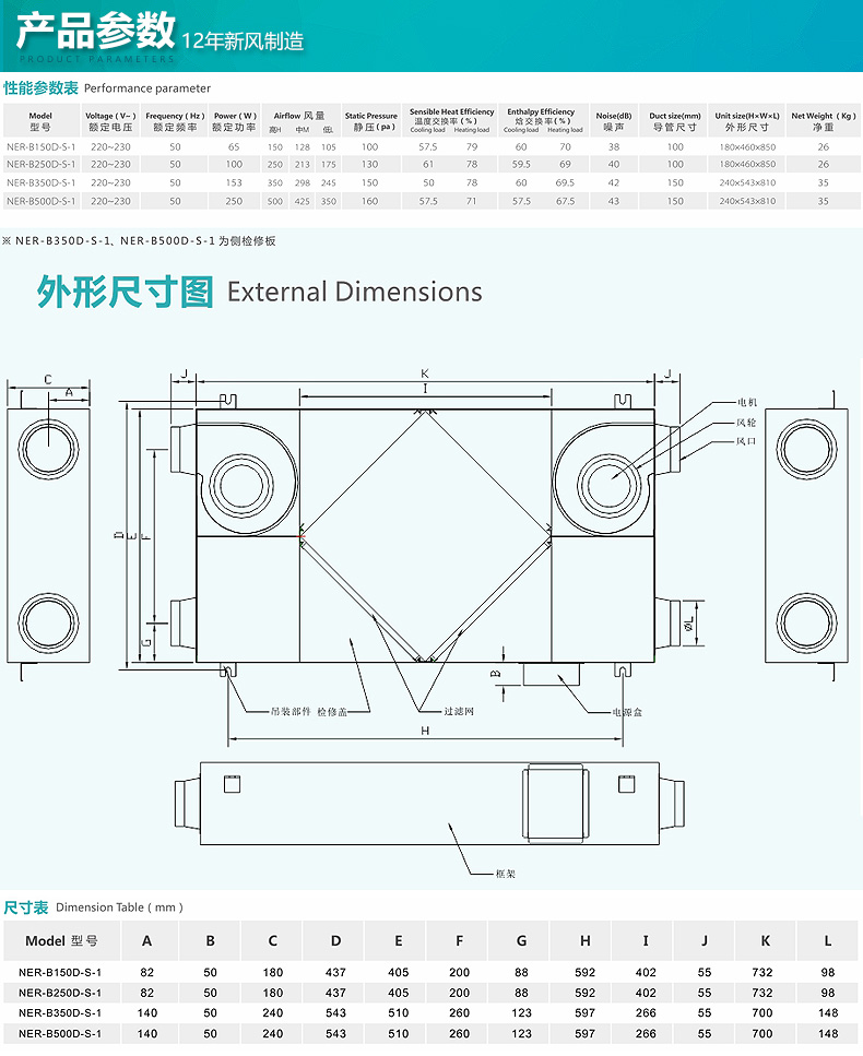 別墅新風系統