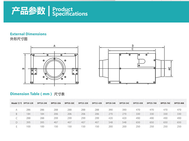 低噪音離心風機