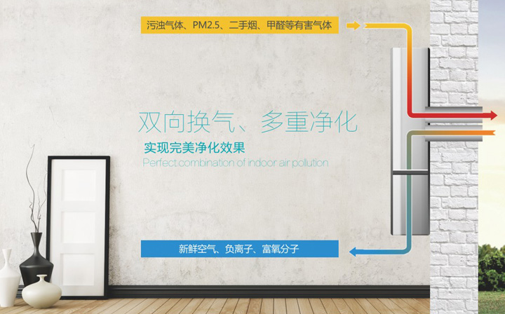 商場新風系統(tǒng)