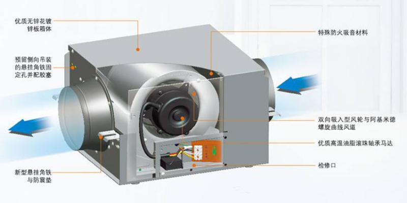 衛(wèi)生間排風扇