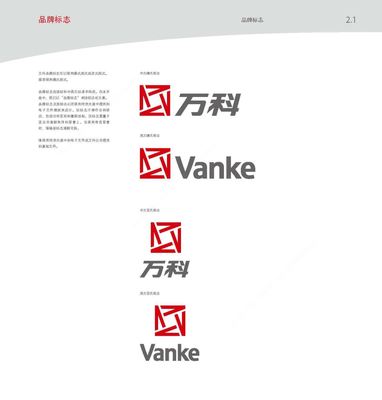 萬科房地產(chǎn)公司VI設(shè)計與企業(yè)品牌形象規(guī)范手冊深度解讀