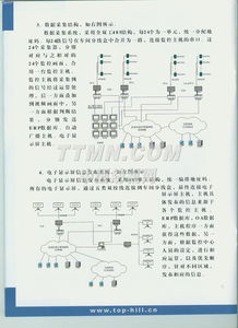 TTMN計算機系統集成 構建高效、穩定、智能的數字化平臺